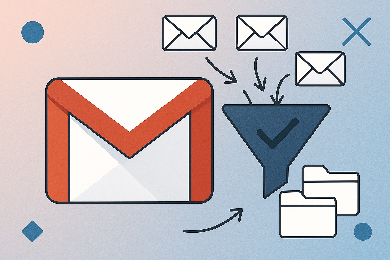 Gmailの自動振り分けフィルタの設定と運用ガイド【初心者向け】